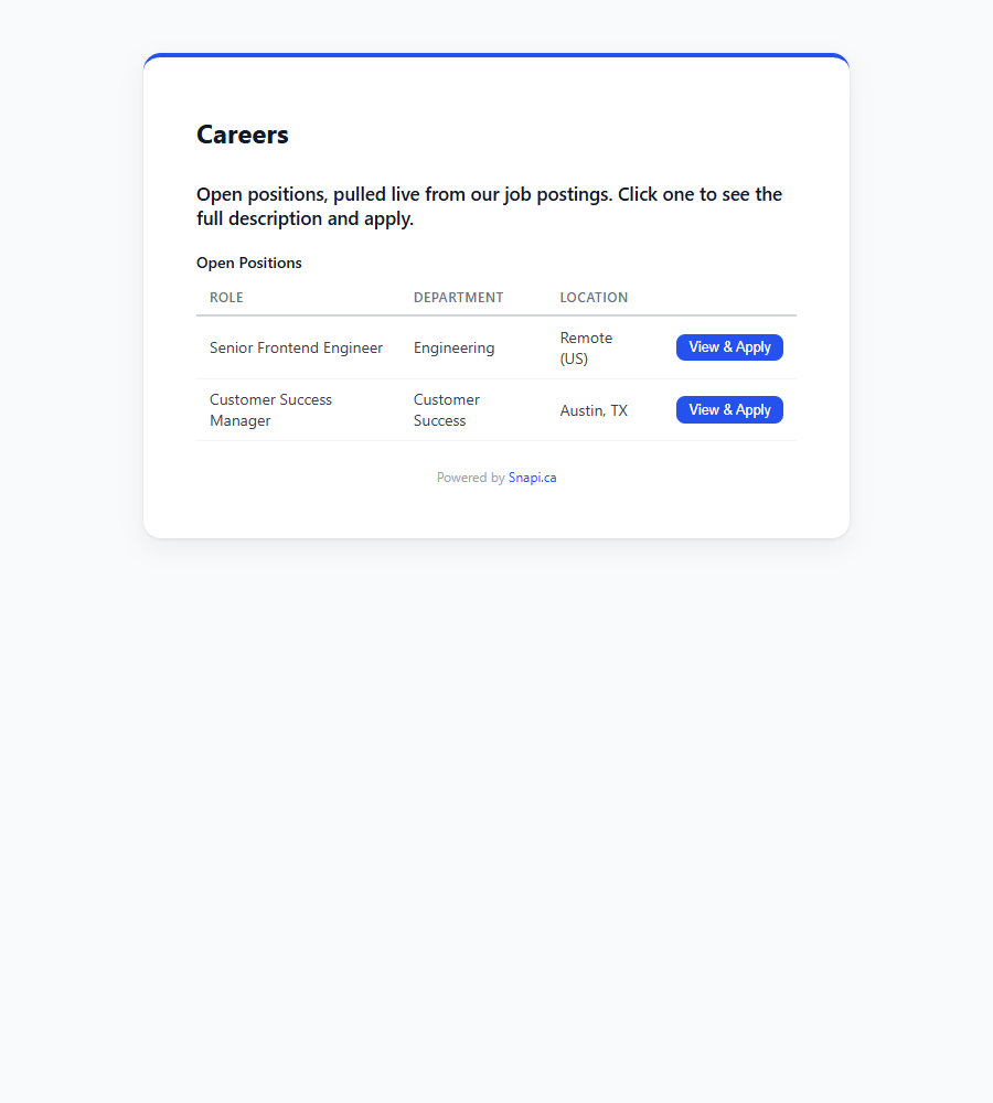 Public Careers Hub page listing two open positions with View & Apply buttons